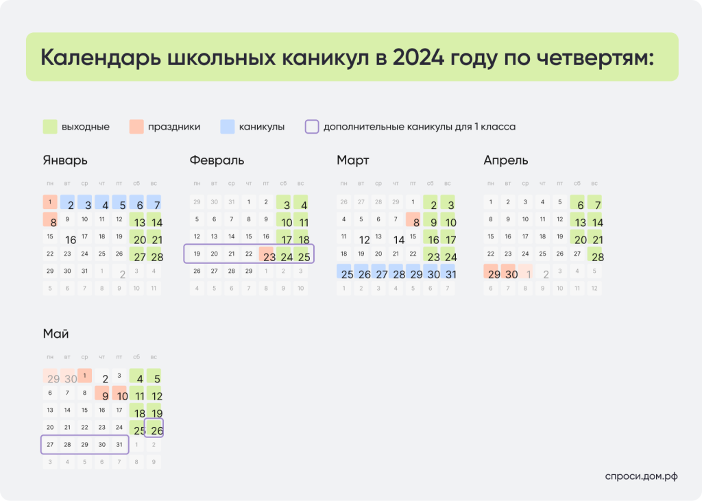 Календарь школьных каникул в 2024 году по четвертям_.png